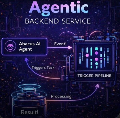Agentic Backend Service — Event-driven trigger pipelines